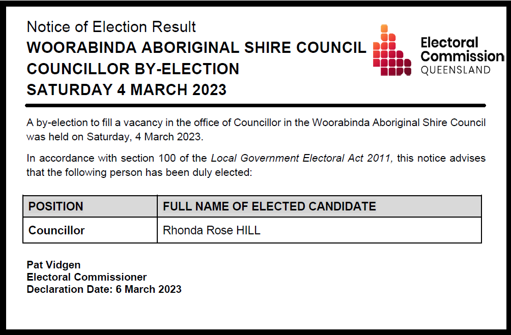 By-Election Result